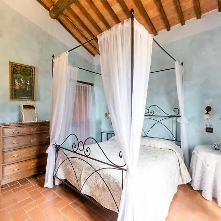 Tuscan Views, Seggiano